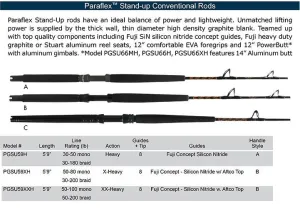 Star Rods Paraflex Stand-up Boat Rods