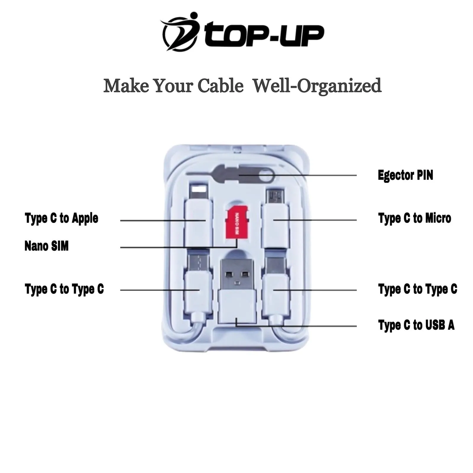 Top-Up Cable Card Storage